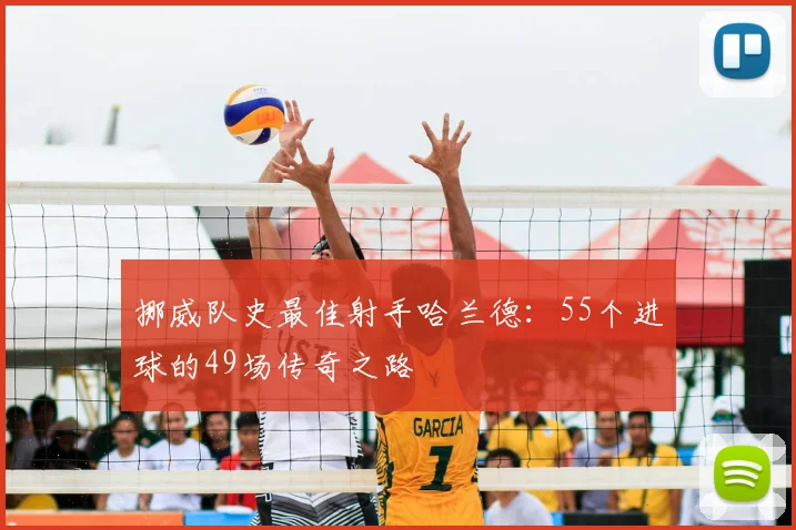挪威队史最佳射手哈兰德：55个进球的49场传奇之路