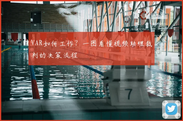 VAR如何工作?一图看懂视频助理裁判的决策流程